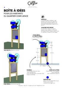 Article suggéré